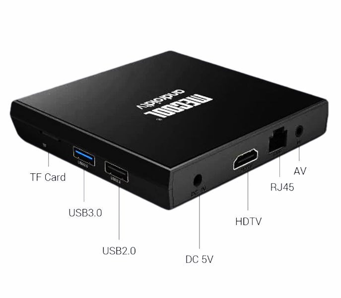 Mecool KM9 Pro Classic